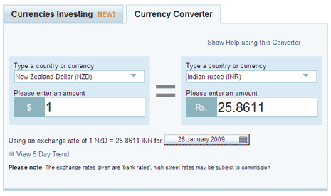 Currency Conversion Chart Yahoo