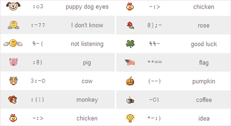 download msn messenger emoticons download msn messenger emoticons